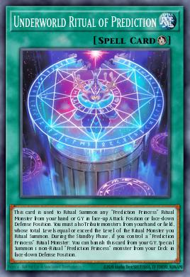 Card: Underworld Ritual of Prediction